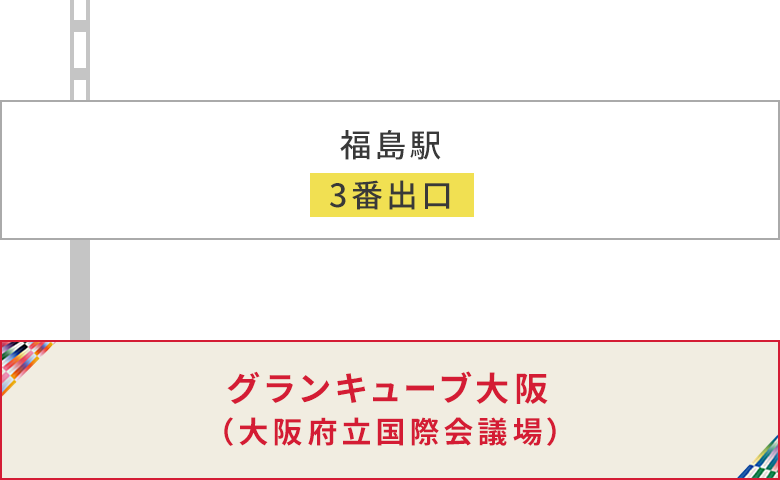 電車でお越しの方