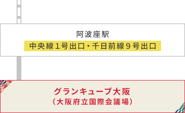電車でお越しの方